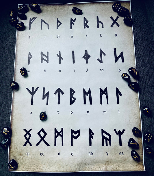 Viking Runic alphabet wall canvas